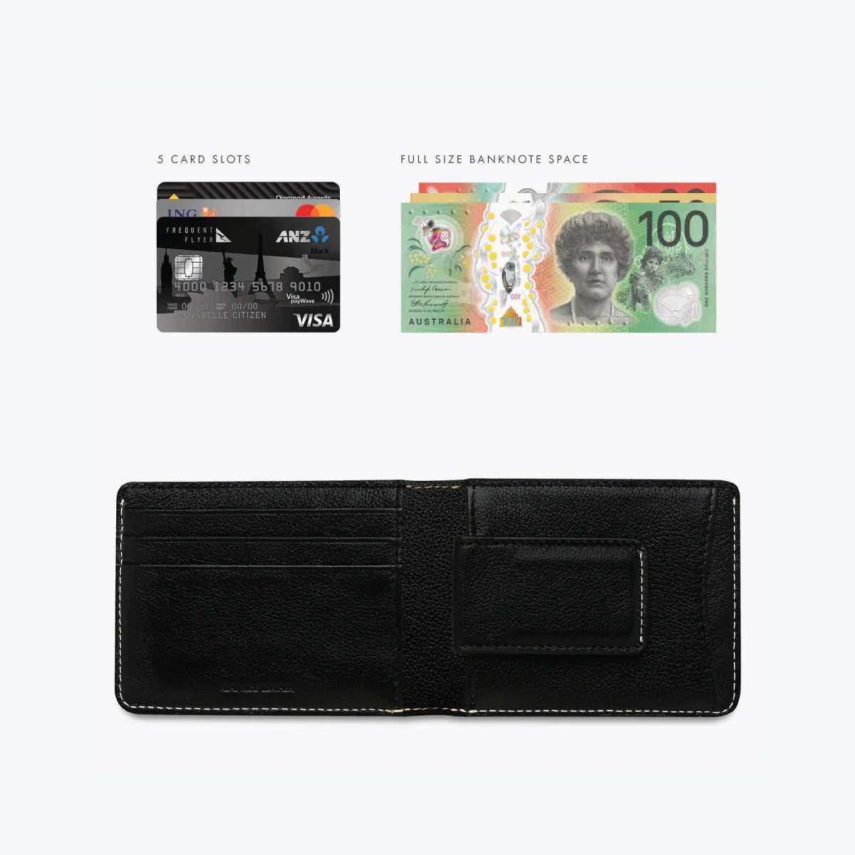 Status Anxiety Ethan Wallet Black